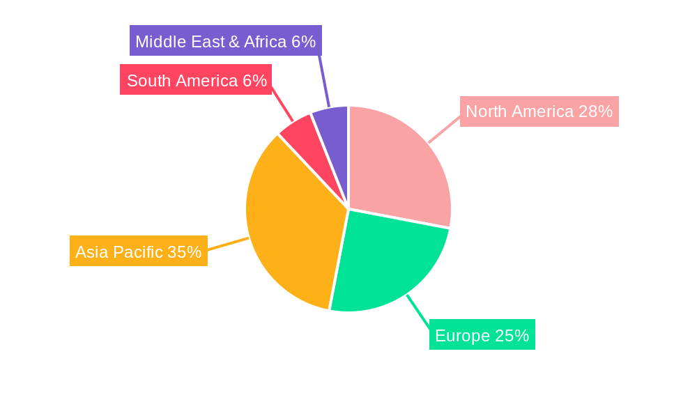 Power Tools Market Market Share by Region - Global Geographic Distribution
