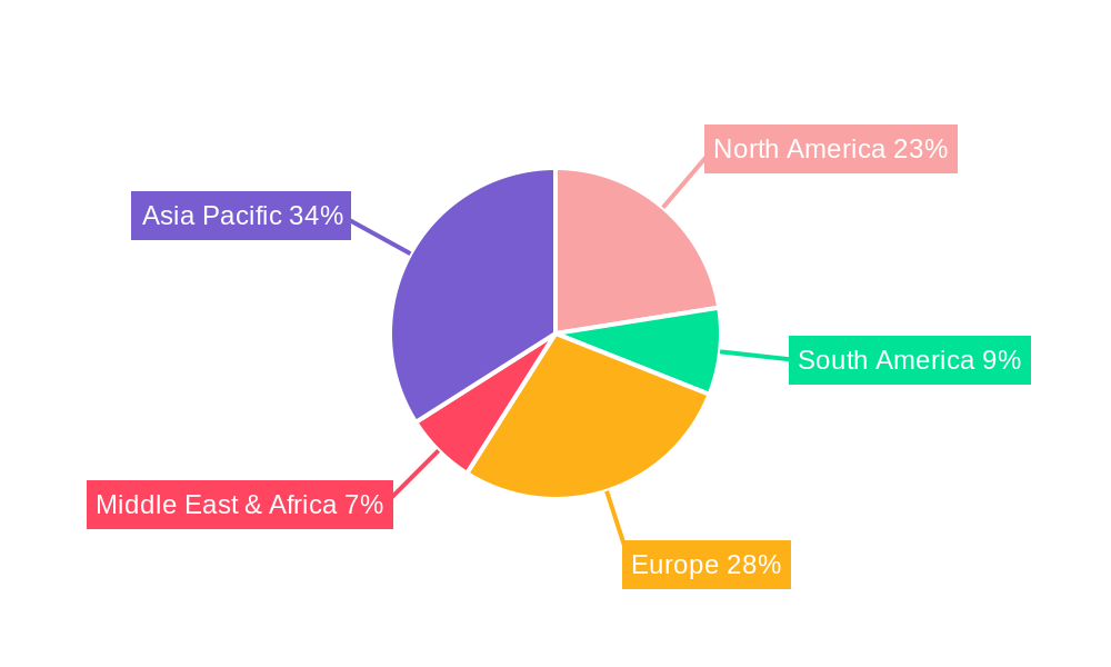 Pre-Nickeled Steel Market Share by Region - Global Geographic Distribution