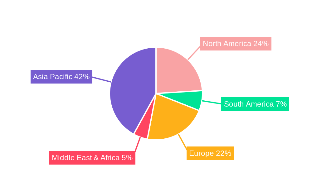 Precision Molded Aspheres Market Share by Region - Global Geographic Distribution