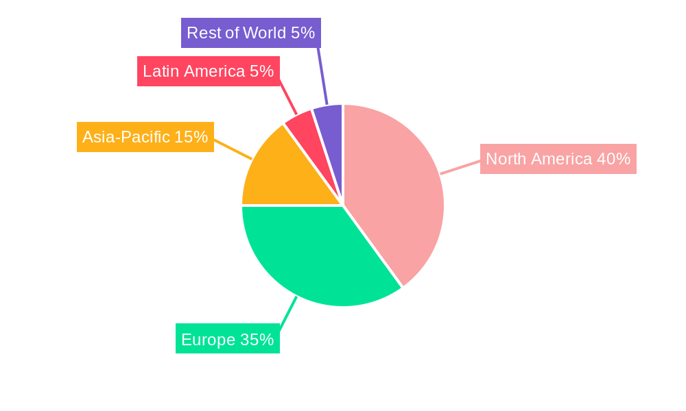 Product Infomation Management  Pim Market Share by Region - Global Geographic Distribution