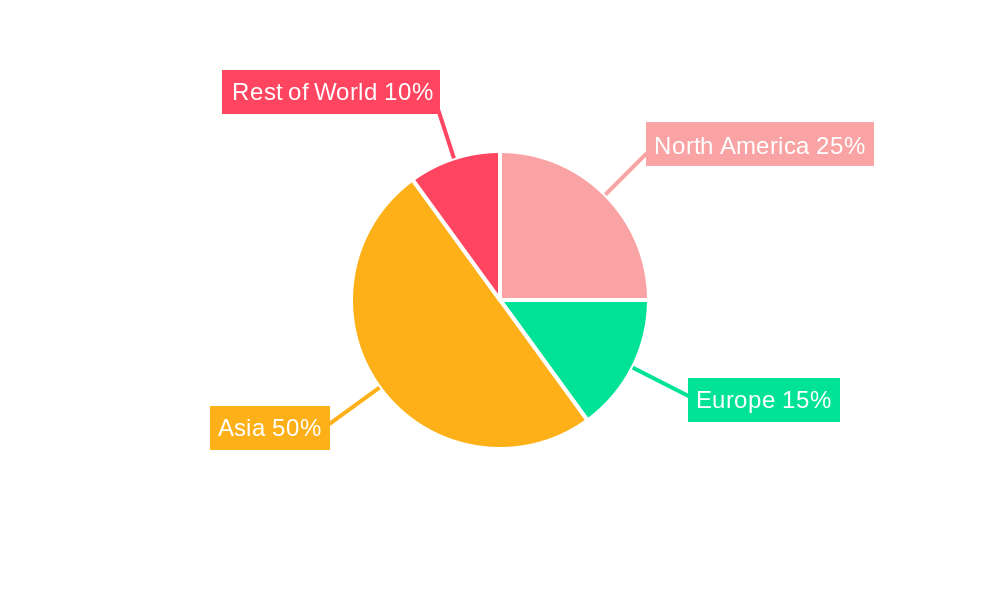 Pure-Play and IDM Foundries Market Share by Region - Global Geographic Distribution