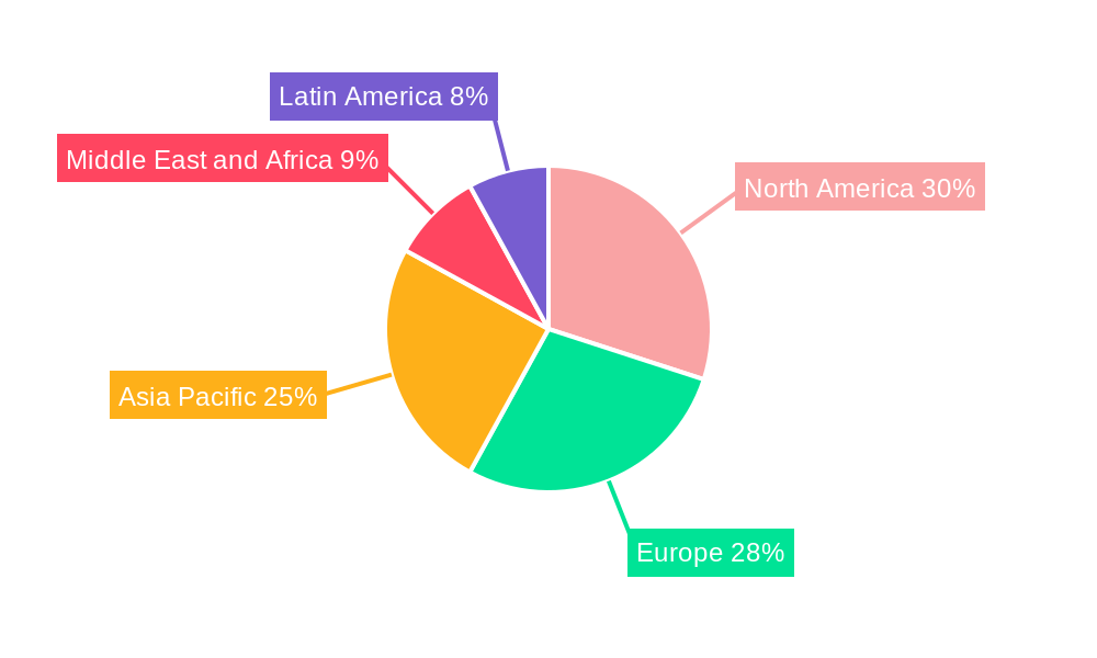 Quantum Sensors Industry Market Share by Region - Global Geographic Distribution