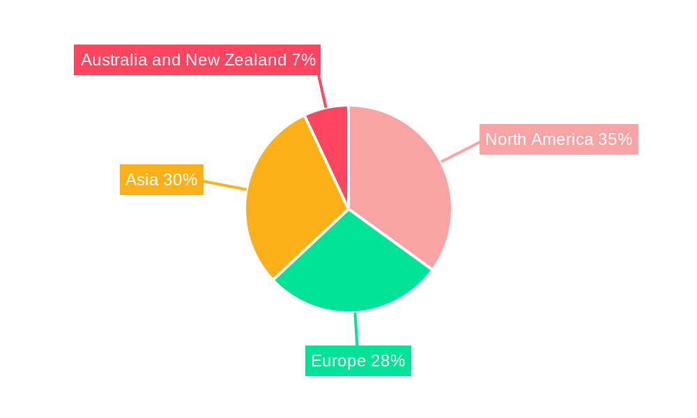 RF Market for Fixed Wireless Access Market Share by Region - Global Geographic Distribution