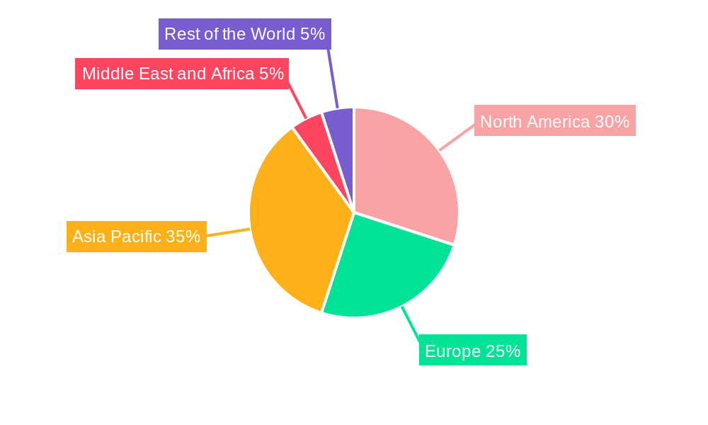 Refrigerated Container Shipping Market Market Share by Region - Global Geographic Distribution