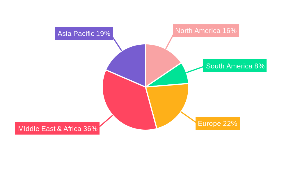 Rice in Egypt Market Market Share by Region - Global Geographic Distribution