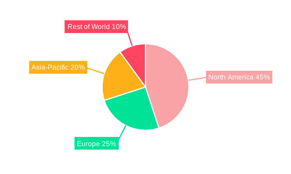 Road And Rail Transport Service Market Share by Region - Global Geographic Distribution