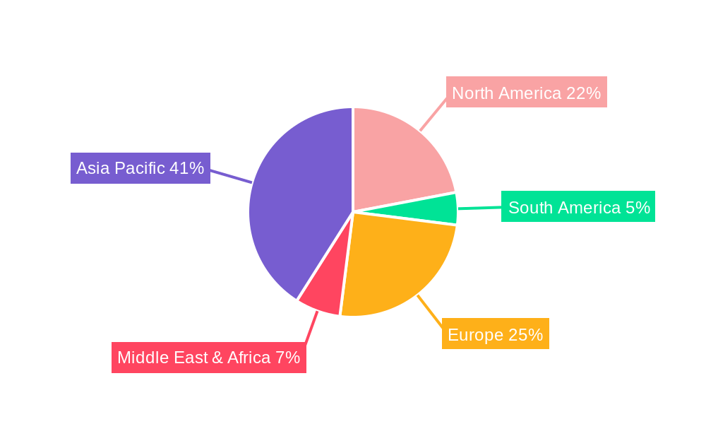 Robot Chip Market Share by Region - Global Geographic Distribution