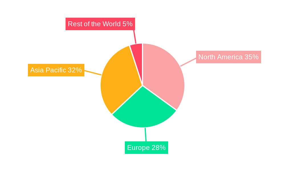 Robots in the Automotive Industry Market Share by Region - Global Geographic Distribution