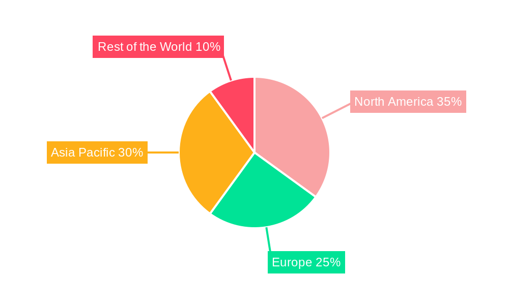 Rocket Propulsion Market Market Share by Region - Global Geographic Distribution