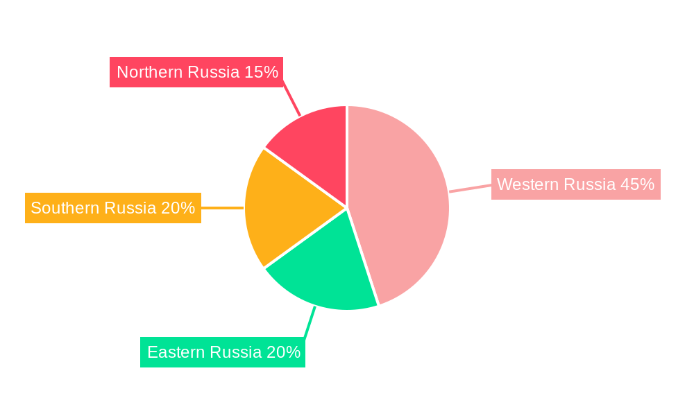 Russia Luxury Goods Market Market Share by Region - Global Geographic Distribution