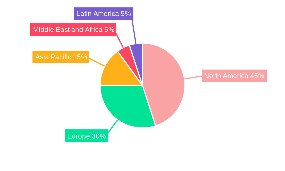 SEL Market Market Share by Region - Global Geographic Distribution
