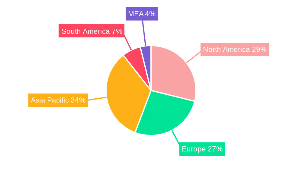 Sandwiched Panels Industry Market Share by Region - Global Geographic Distribution