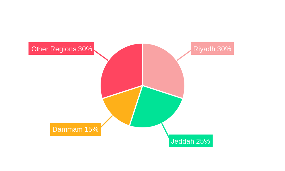 Saudi Arabia BNPL Services Industry Market Share by Region - Global Geographic Distribution