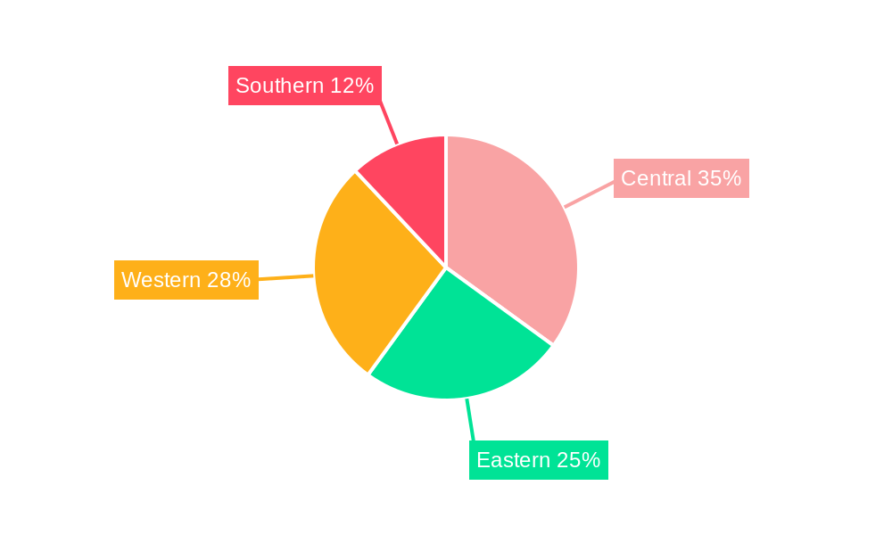 Saudi Arabia Ophthalmic Devices Market Market Share by Region - Global Geographic Distribution