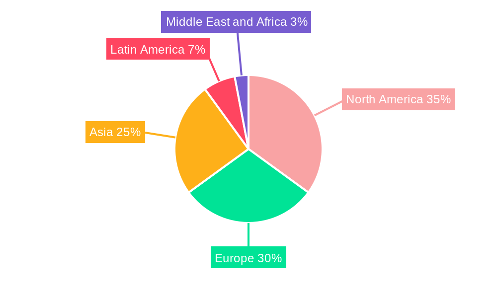 Security Labels Market Market Share by Region - Global Geographic Distribution