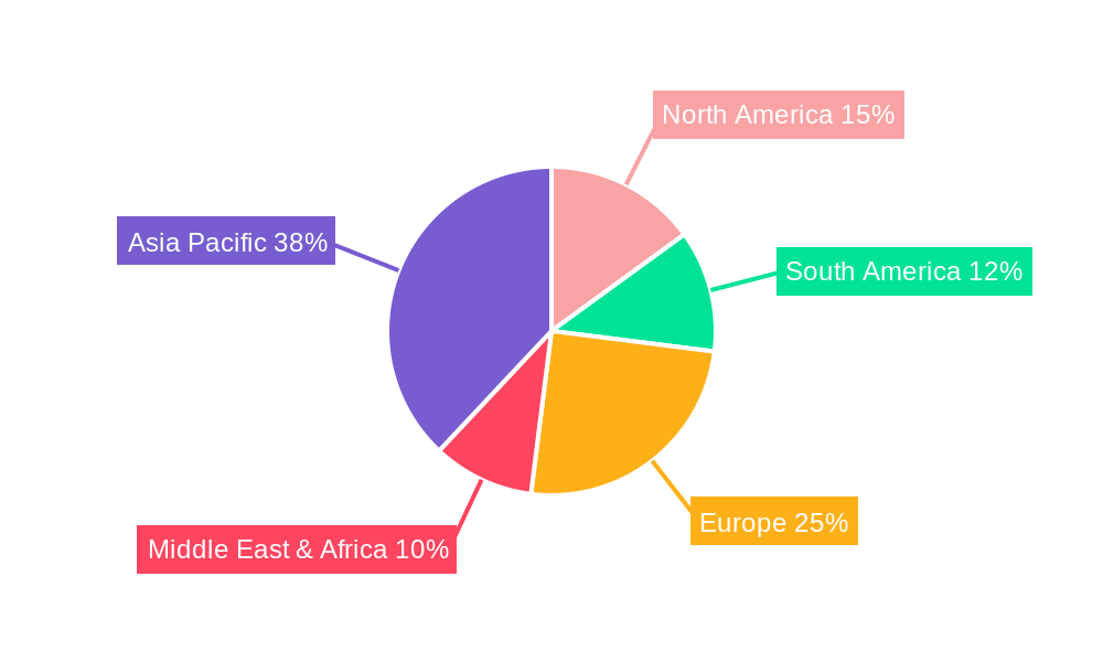 Seeds in Sri Lanka Market Market Share by Region - Global Geographic Distribution