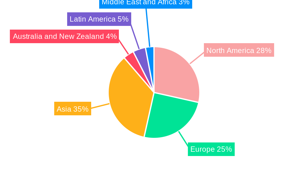 Semiconductor Laser Industry Market Share by Region - Global Geographic Distribution