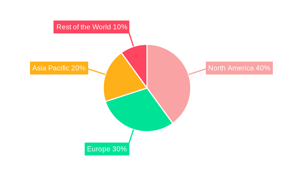 Serious Games Market Market Share by Region - Global Geographic Distribution