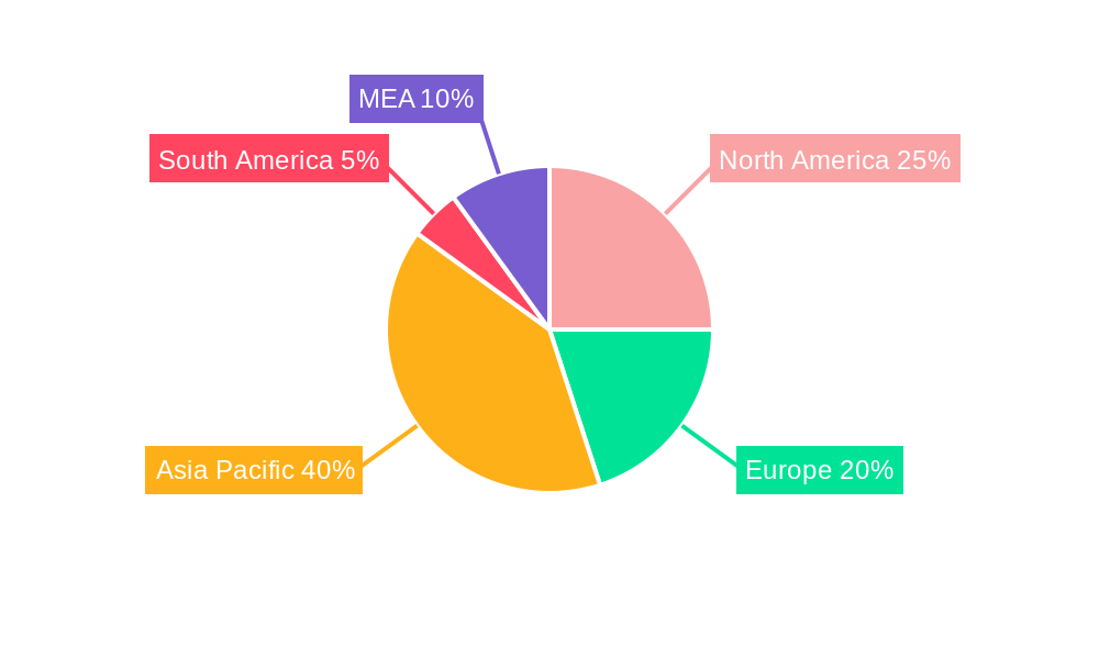 Ship Leasing Market Market Share by Region - Global Geographic Distribution