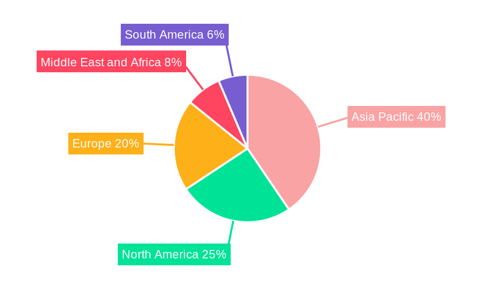 Silica Market Market Share by Region - Global Geographic Distribution