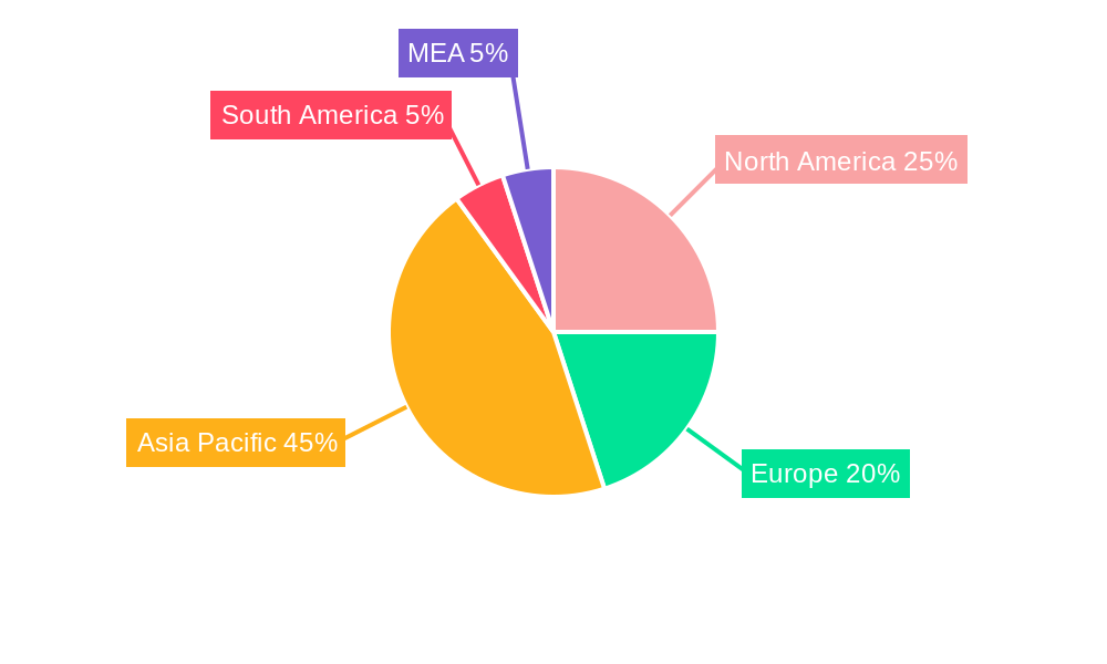 Silicon Metal Market Market Share by Region - Global Geographic Distribution