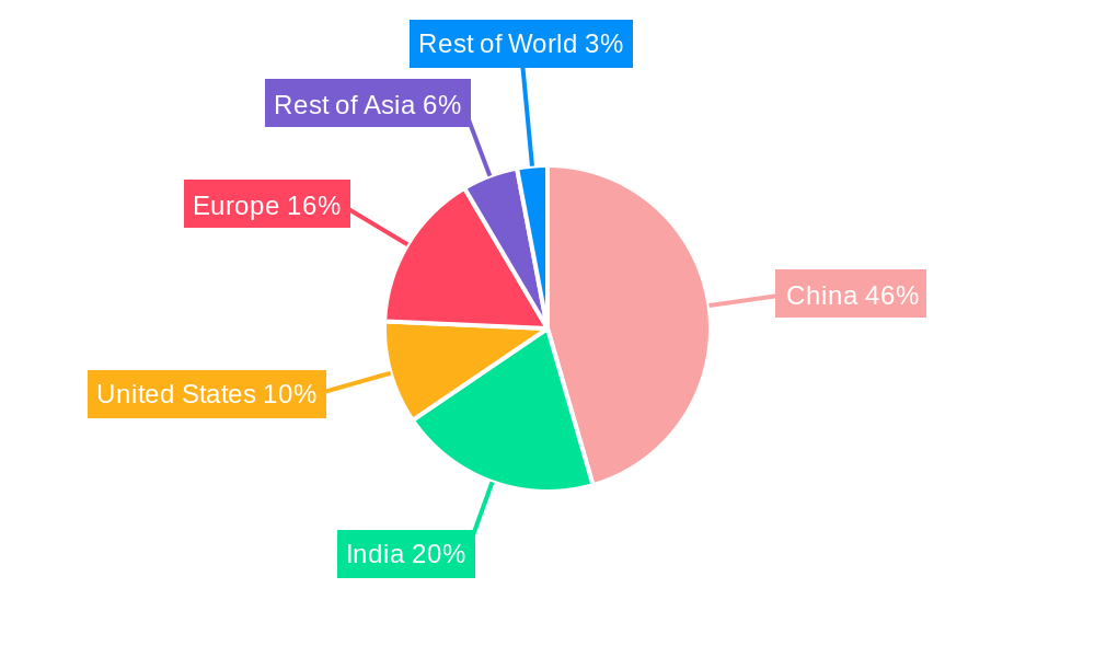 Silk Yarn Market Market Share by Region - Global Geographic Distribution
