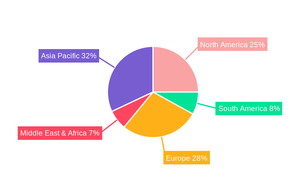 Single Primary Color Led Billboard Market Share by Region - Global Geographic Distribution