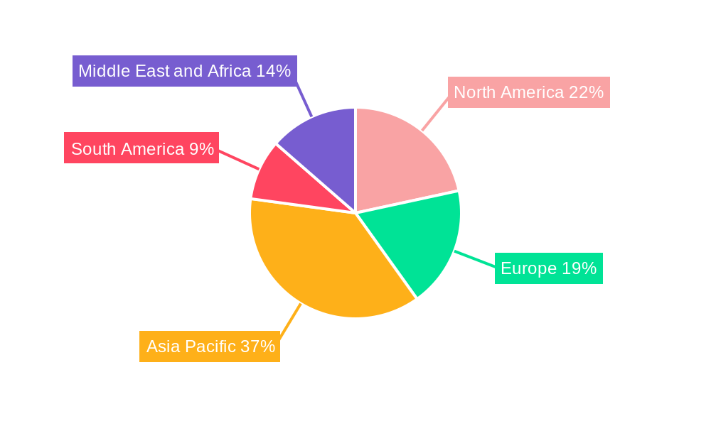 Smart Baby Monitor Market Market Share by Region - Global Geographic Distribution
