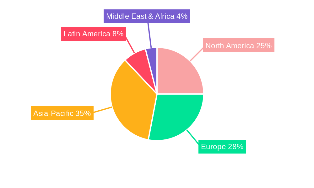 Smart Pig Farming Equipment Market Share by Region - Global Geographic Distribution