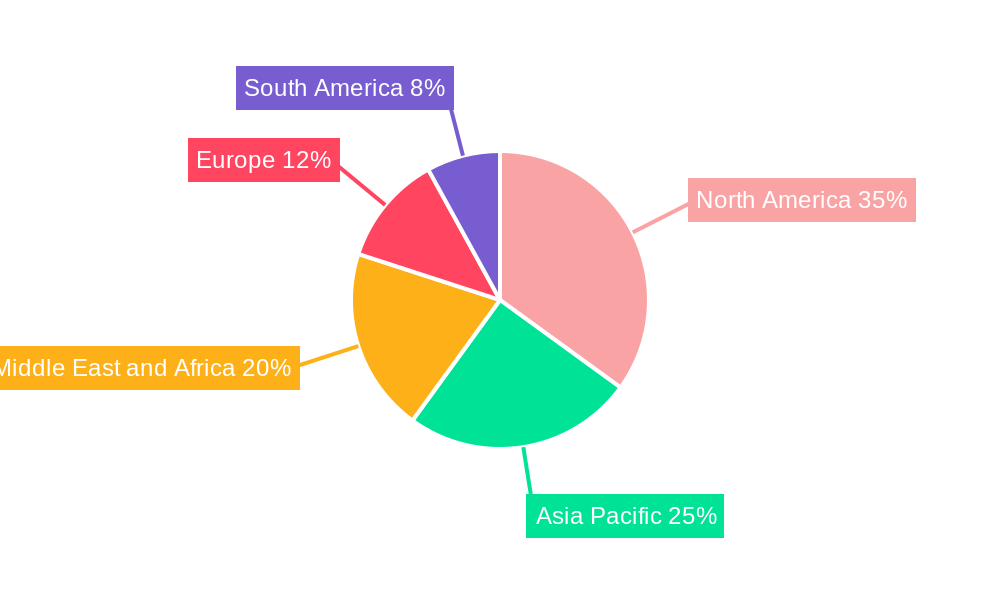 Solid Control Equipment Market Market Share by Region - Global Geographic Distribution