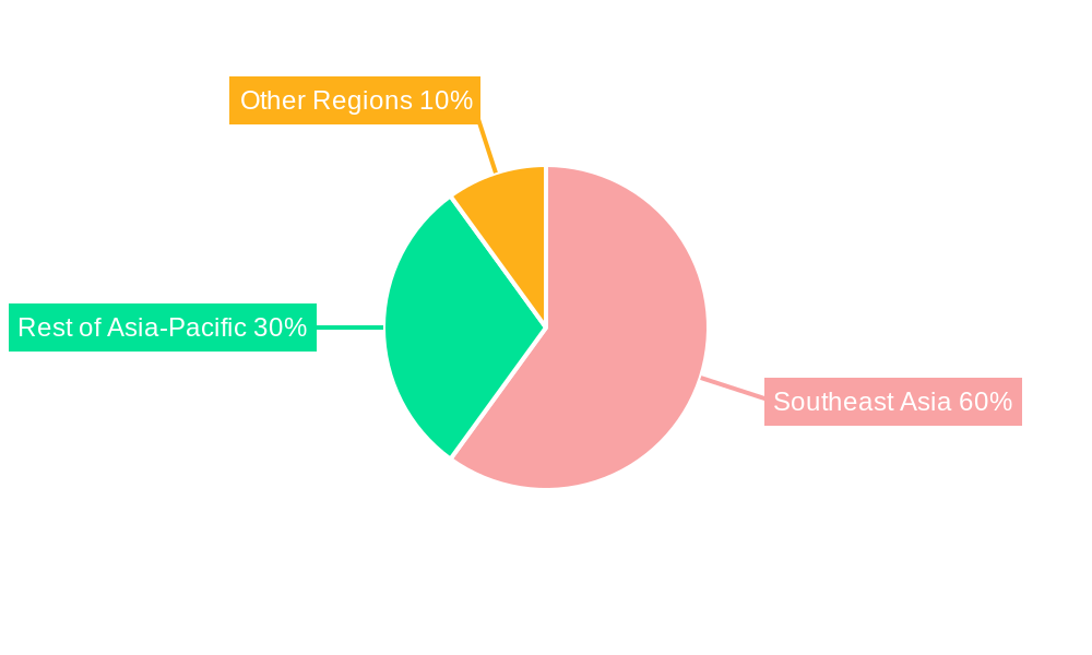 Southeast Asia Air Purifier Industry Market Share by Region - Global Geographic Distribution
