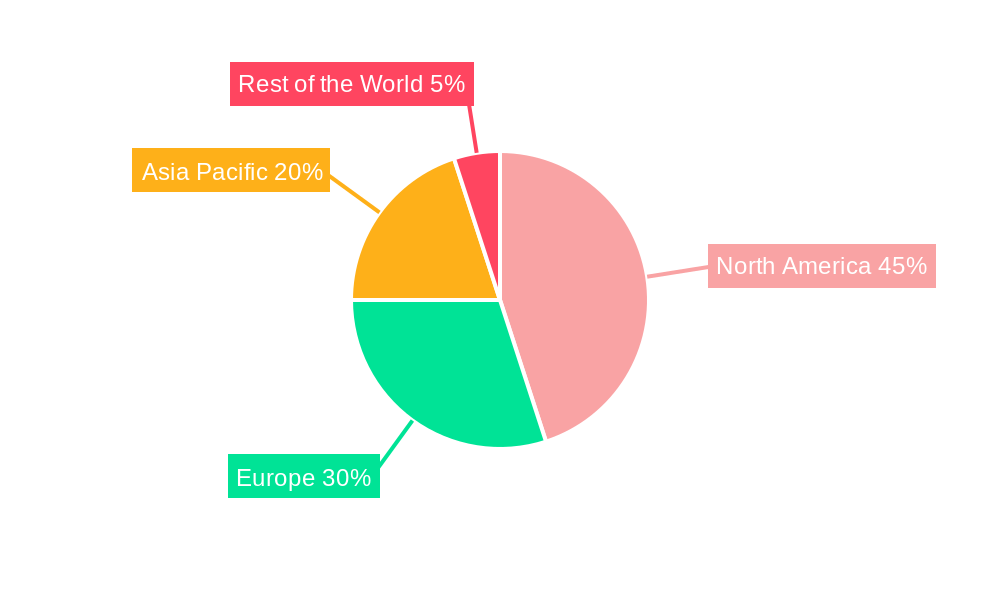 Space Robots Industry Market Share by Region - Global Geographic Distribution