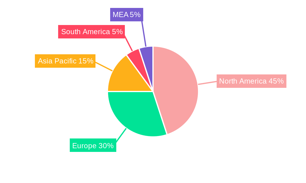 Spatial OMICS Market Market Share by Region - Global Geographic Distribution