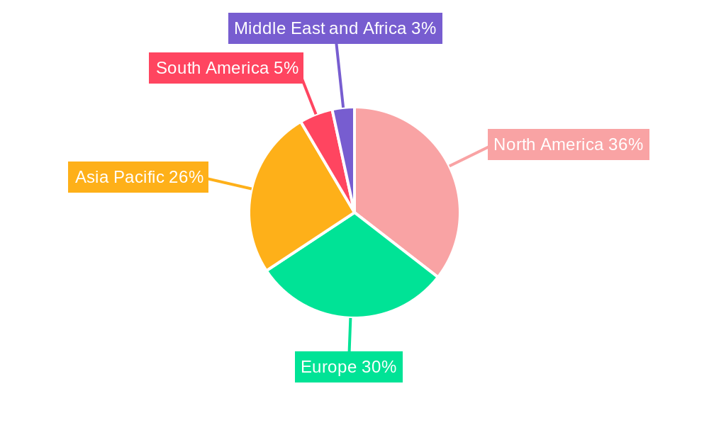 Sports Apparel Market Market Share by Region - Global Geographic Distribution
