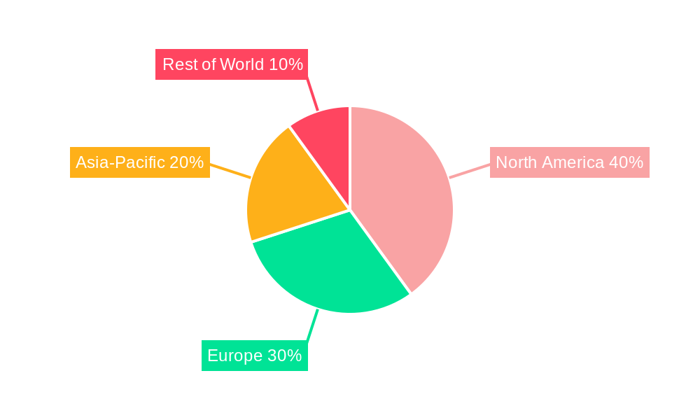 Stone Coated Steel Roofing Market Market Share by Region - Global Geographic Distribution
