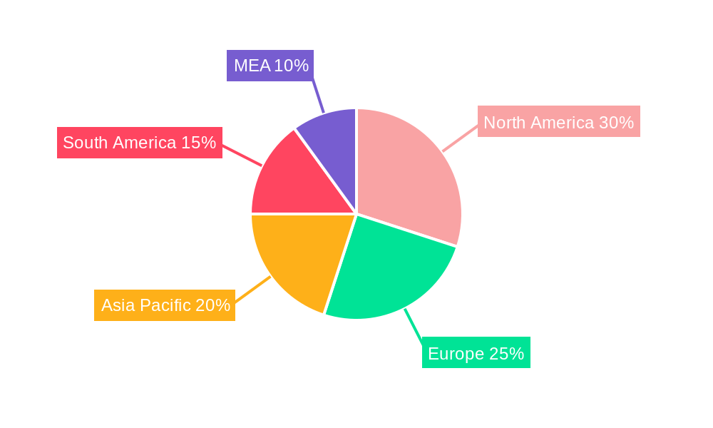 Sunflower Seeds Market Market Share by Region - Global Geographic Distribution