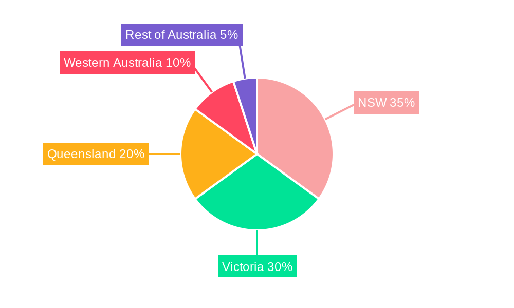 Taxi Industry Australia Market Share by Region - Global Geographic Distribution