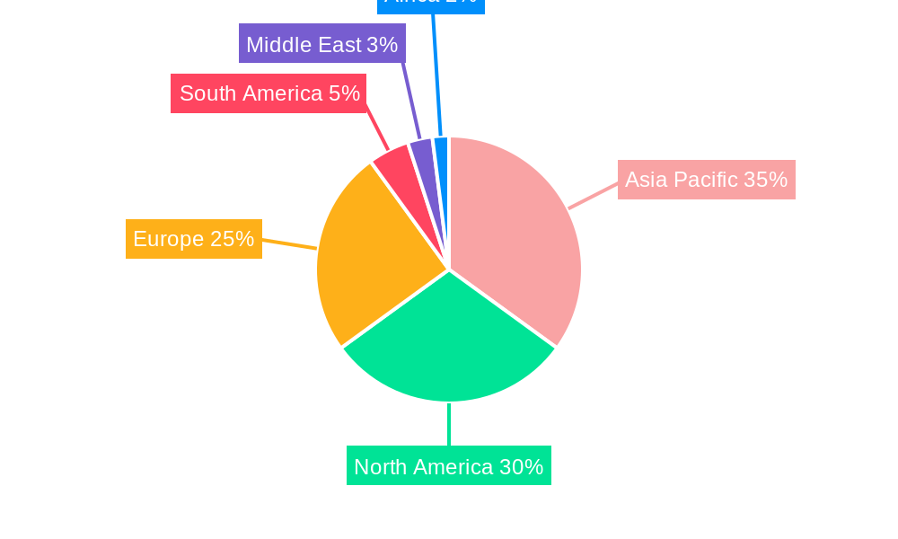 Thermoset Composites Market Market Share by Region - Global Geographic Distribution