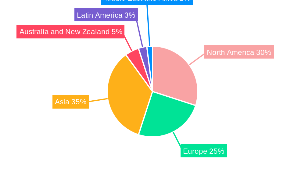 Thick Film Resistor Market Market Share by Region - Global Geographic Distribution