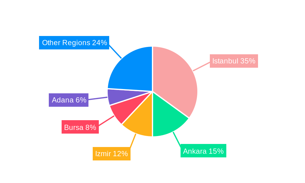 Turkey Cookware Market Market Share by Region - Global Geographic Distribution