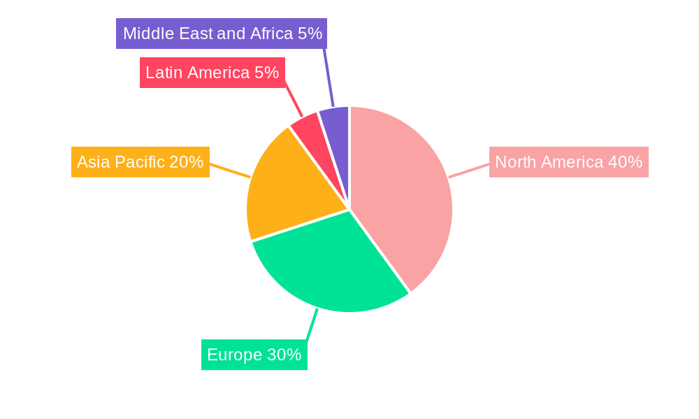 UAM Market Market Share by Region - Global Geographic Distribution
