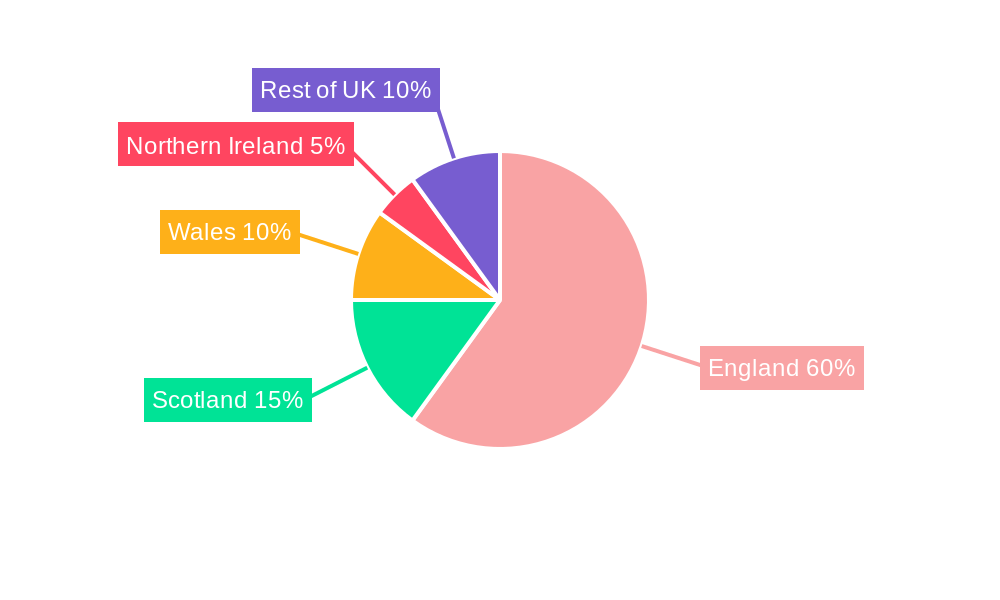 UK Anti Money Laundering Market Market Share by Region - Global Geographic Distribution
