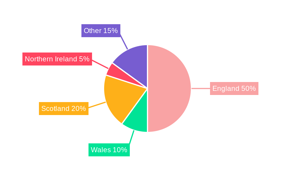 UK Dog Food Market Market Share by Region - Global Geographic Distribution