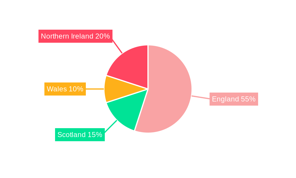 UK Pet Treats Market Market Share by Region - Global Geographic Distribution