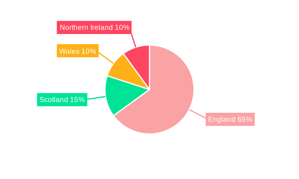 UK Student Accommodation Market Market Share by Region - Global Geographic Distribution