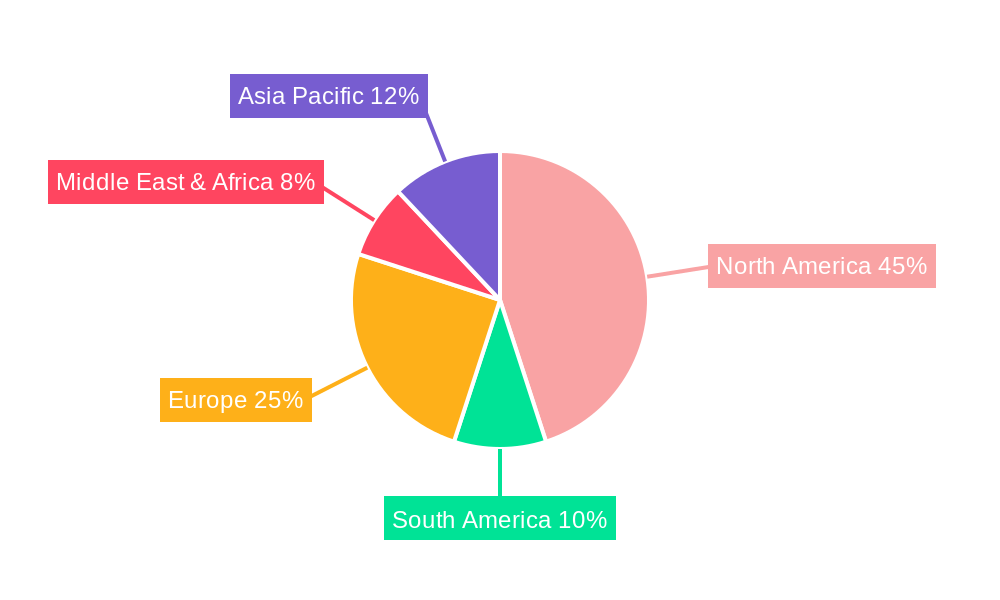 US Digital Freight Management Industry Market Share by Region - Global Geographic Distribution