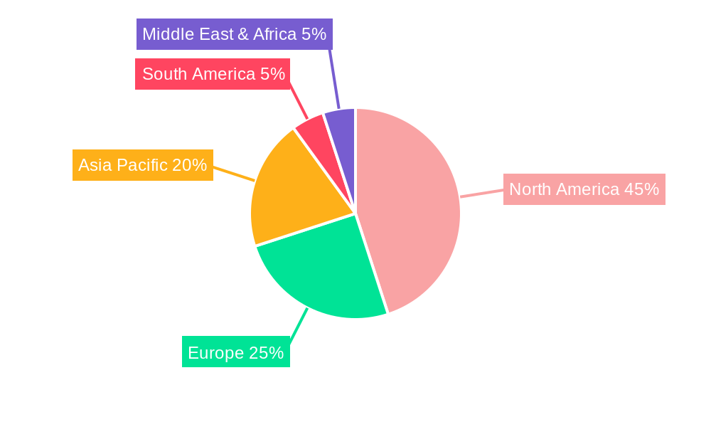US Poultry Meat Market Market Share by Region - Global Geographic Distribution