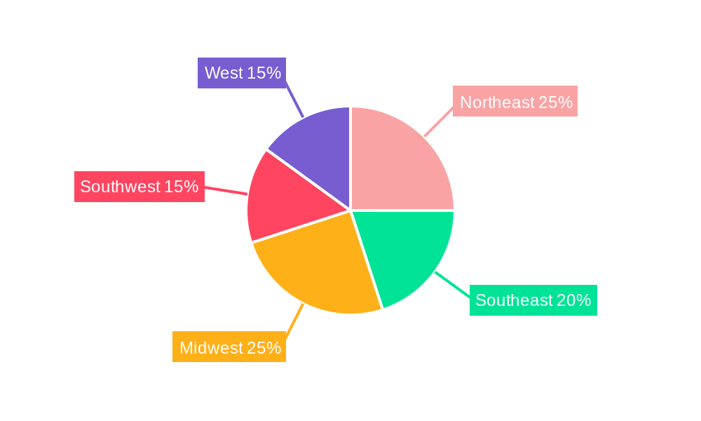 US Propane Market Market Share by Region - Global Geographic Distribution