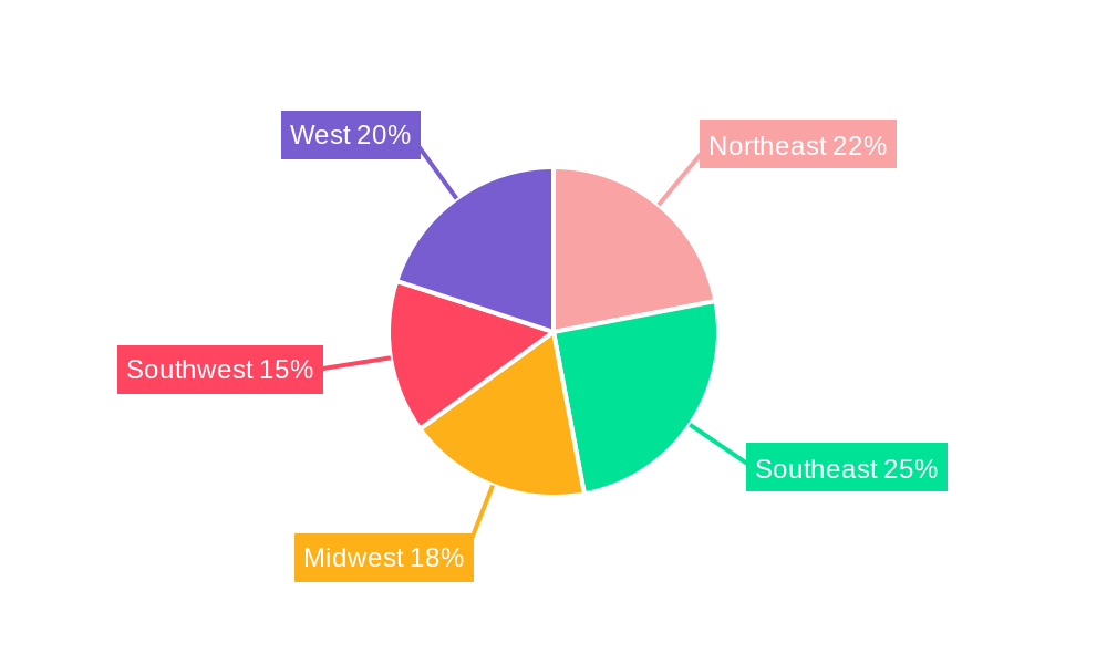 US Vinyl Tile Flooring Market Market Share by Region - Global Geographic Distribution