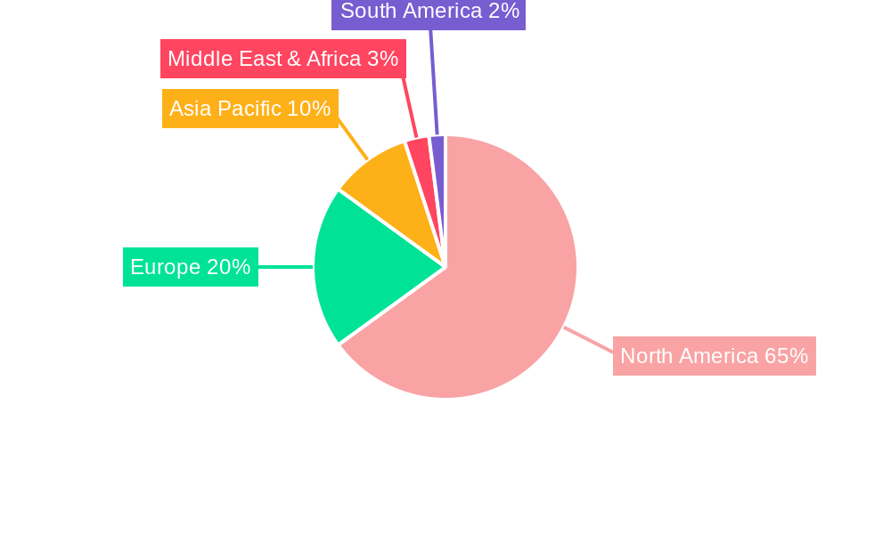 US Wall Beds Market Market Share by Region - Global Geographic Distribution